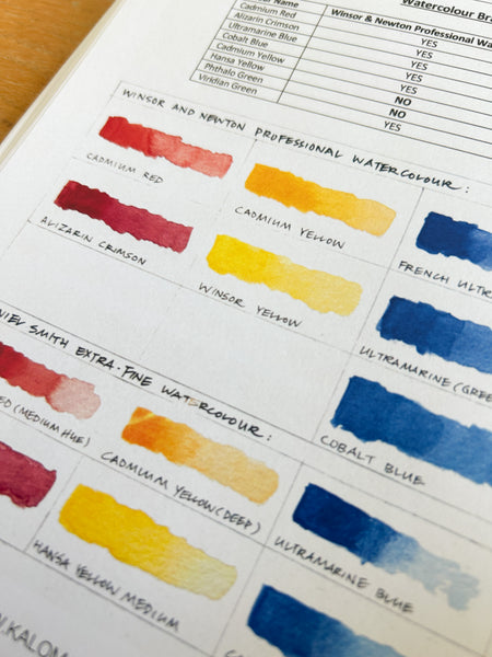 Illuminated Borders: A Modern Take ONLINE WORKSHOP